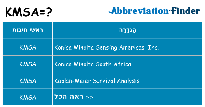 מה הפירוש kmsa