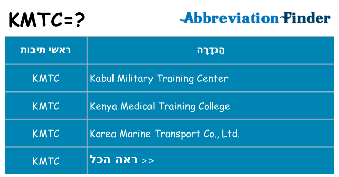 מה הפירוש kmtc