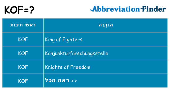 מה הפירוש kof