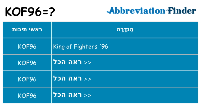 מה הפירוש kof96