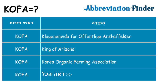 מה הפירוש kofa