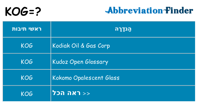 מה הפירוש kog
