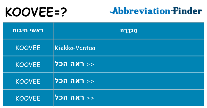 מה הפירוש koovee