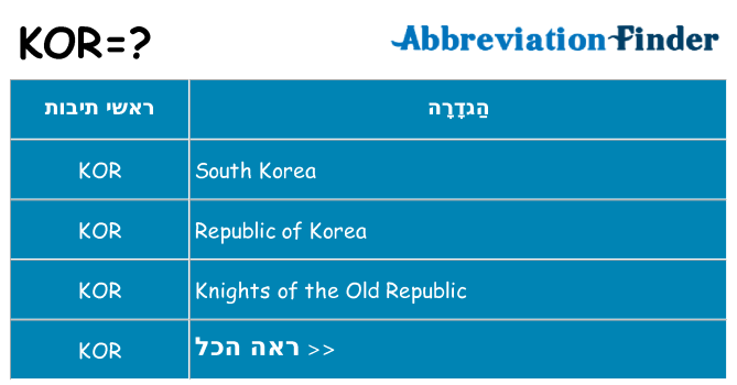 מה הפירוש kor