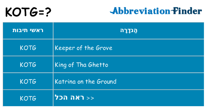 מה הפירוש kotg