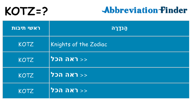 מה הפירוש kotz