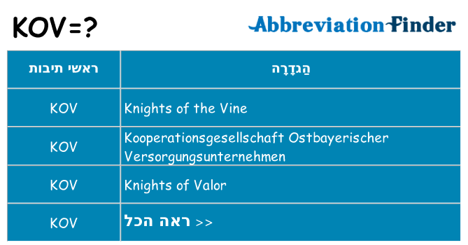 מה הפירוש kov