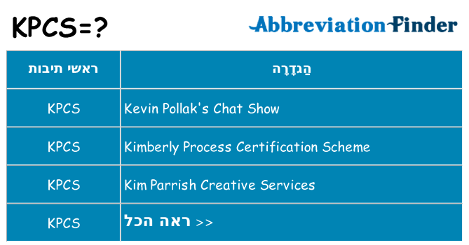 מה הפירוש kpcs