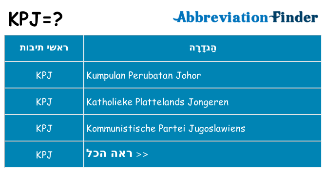 מה הפירוש kpj