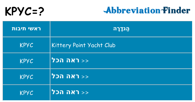 מה הפירוש kpyc