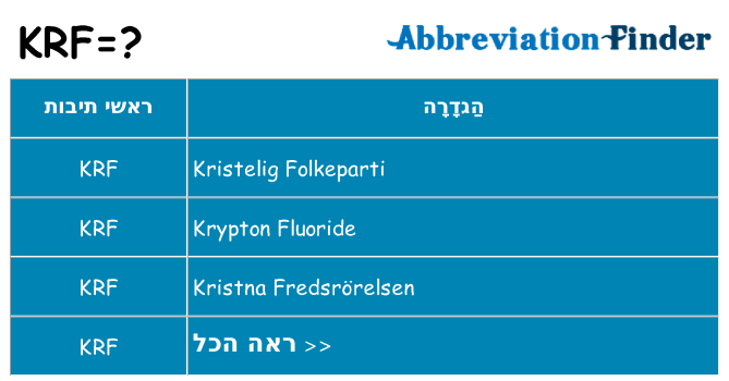 מה הפירוש krf