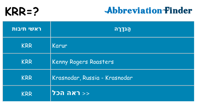 מה הפירוש krr