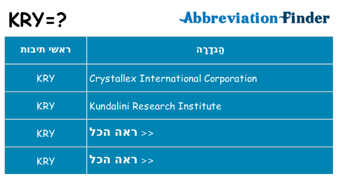 מה הפירוש kry