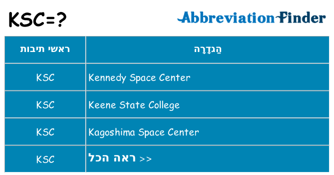 מה הפירוש ksc