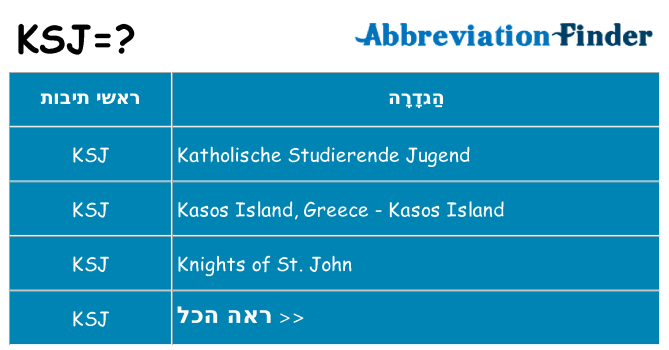 מה הפירוש ksj