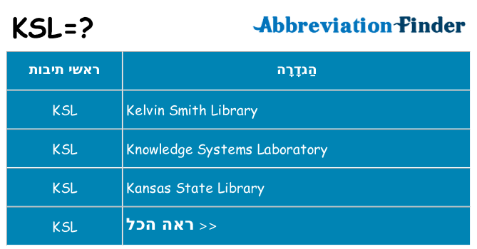 מה הפירוש ksl