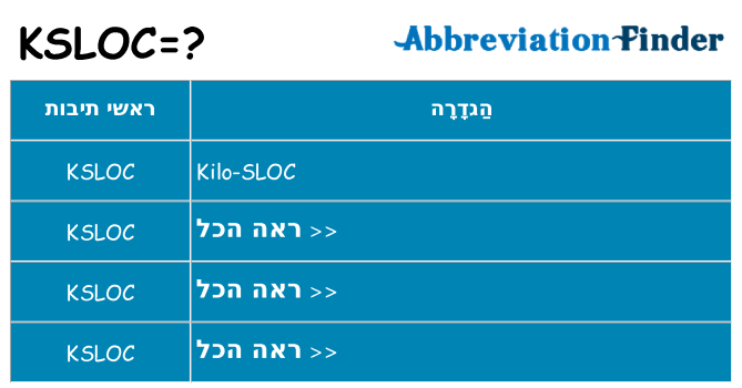 מה הפירוש ksloc