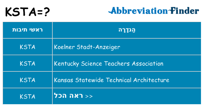 מה הפירוש ksta