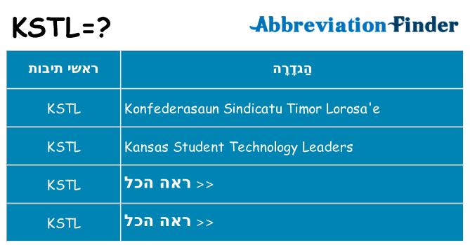 מה הפירוש kstl