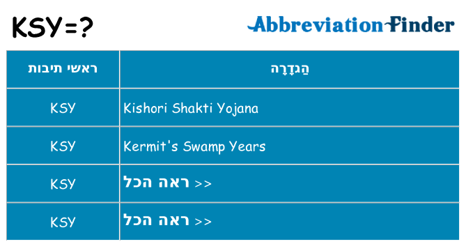 מה הפירוש ksy