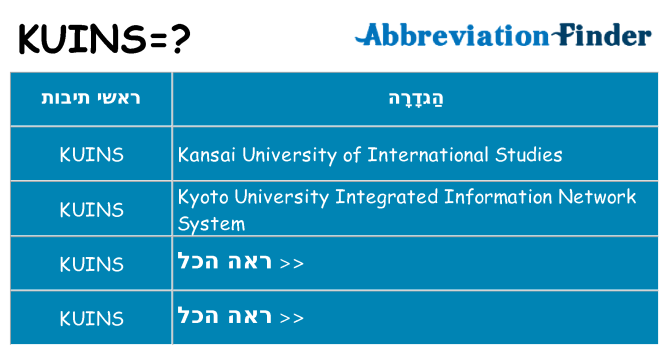 מה הפירוש kuins