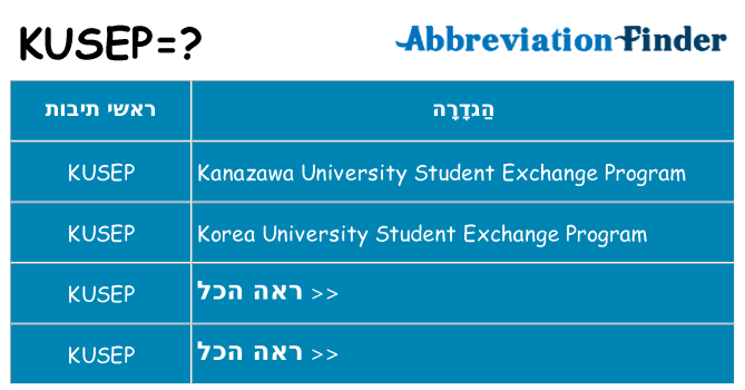 מה הפירוש kusep