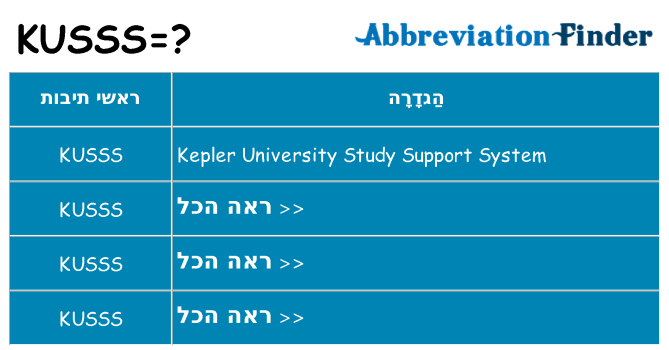 מה הפירוש kusss