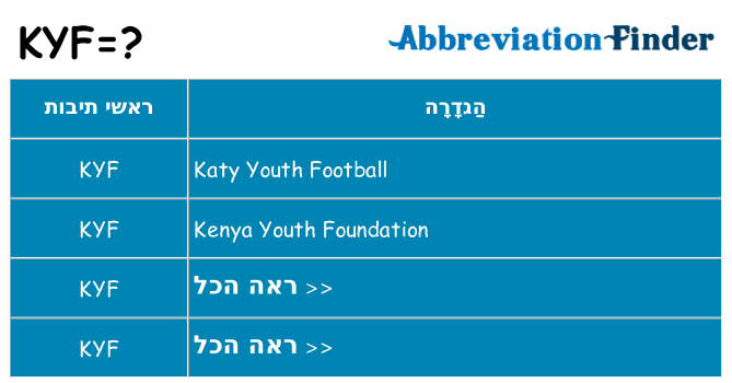 מה הפירוש kyf