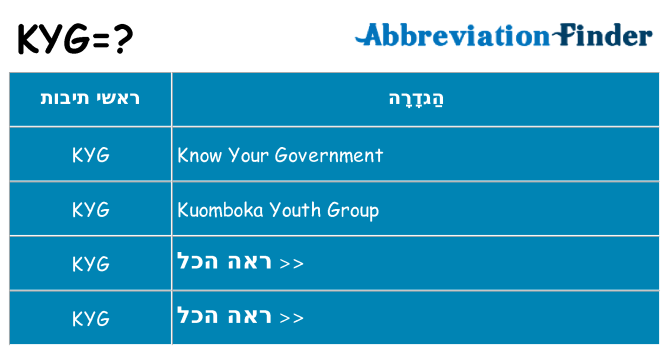 מה הפירוש kyg