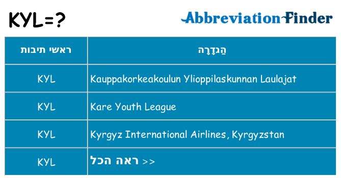 מה הפירוש kyl