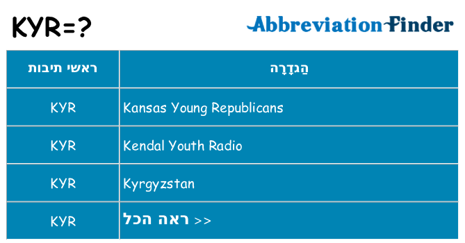 מה הפירוש kyr