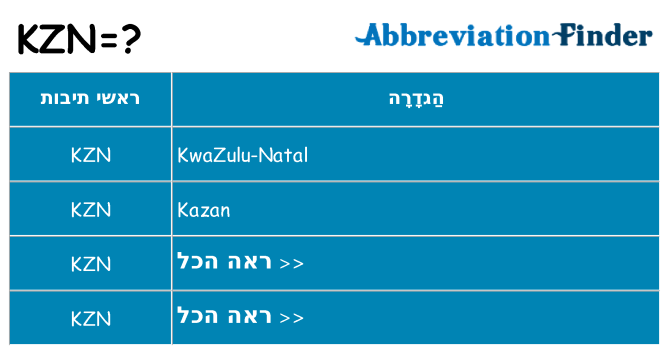 מה הפירוש kzn