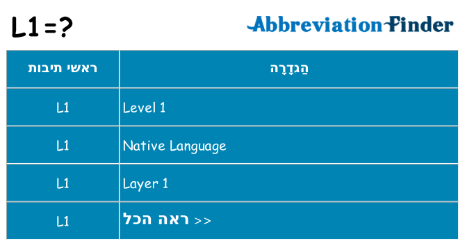 מה הפירוש l1