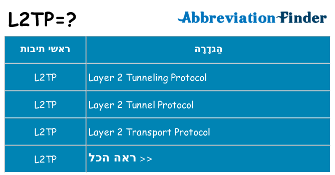 מה הפירוש l2tp