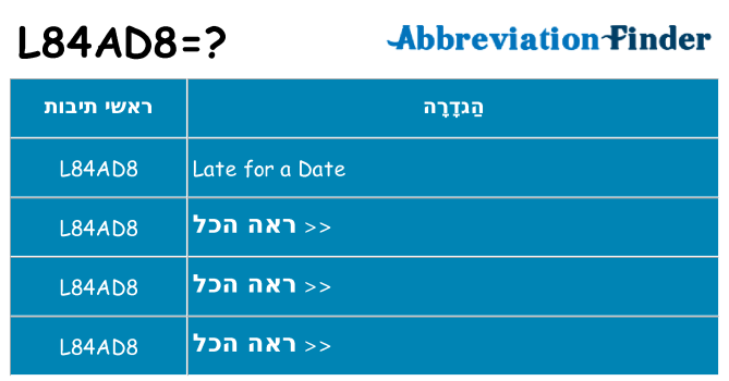 מה הפירוש l84ad8