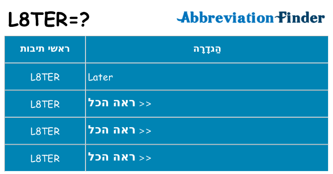 מה הפירוש l8ter