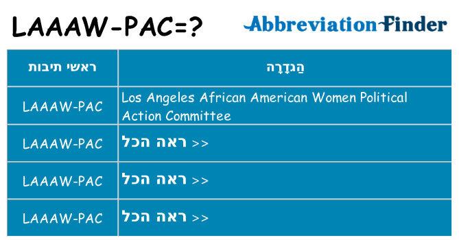 מה הפירוש laaaw-pac