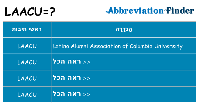 מה הפירוש laacu