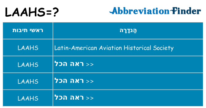 מה הפירוש laahs