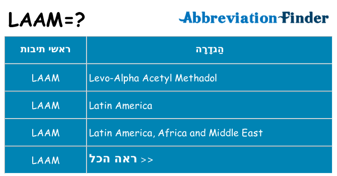 מה הפירוש laam