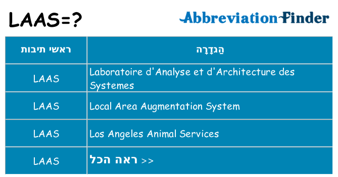 מה הפירוש laas