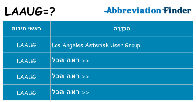 מה הפירוש laaug
