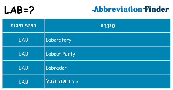 מה הפירוש lab