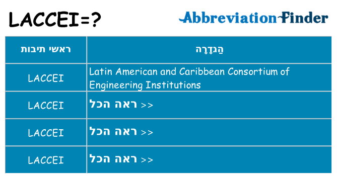 מה הפירוש laccei