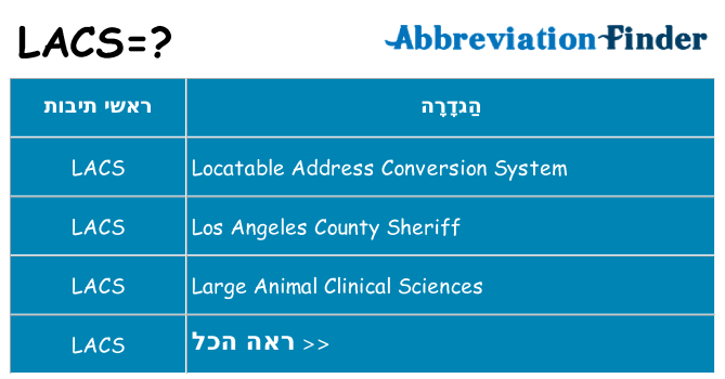 מה הפירוש lacs