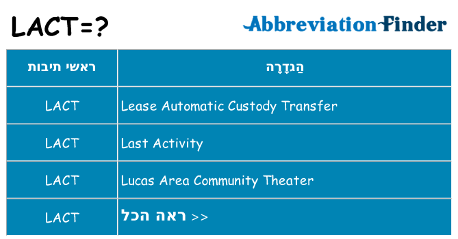 מה הפירוש lact