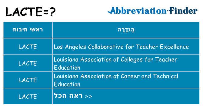 מה הפירוש lacte