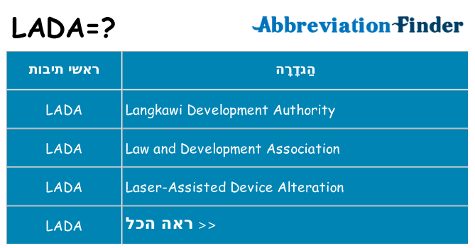 מה הפירוש lada