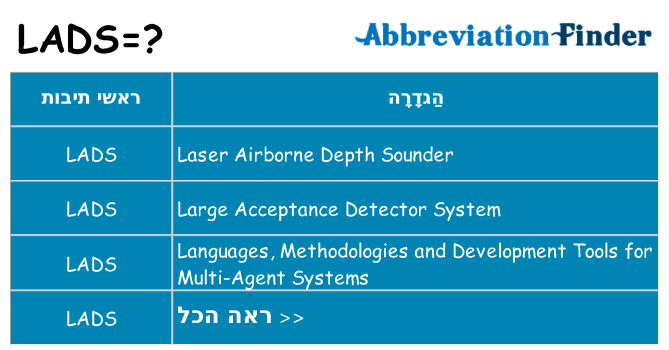 מה הפירוש lads