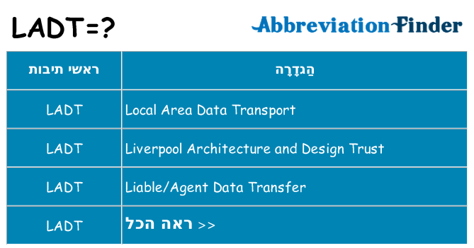 מה הפירוש ladt
